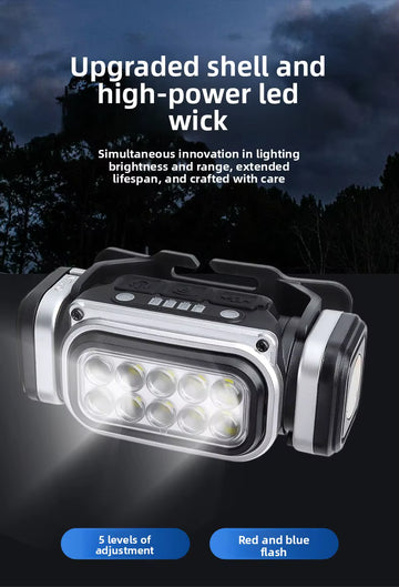 HX-T90S Rechargeable LED Headlamp with Wave Sensor