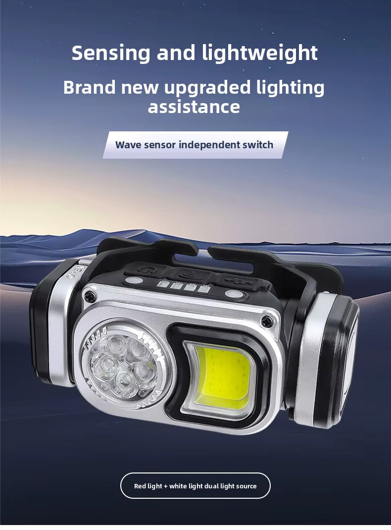 HX-T60S Rechargeable LED Headlamp with Wave Sensor