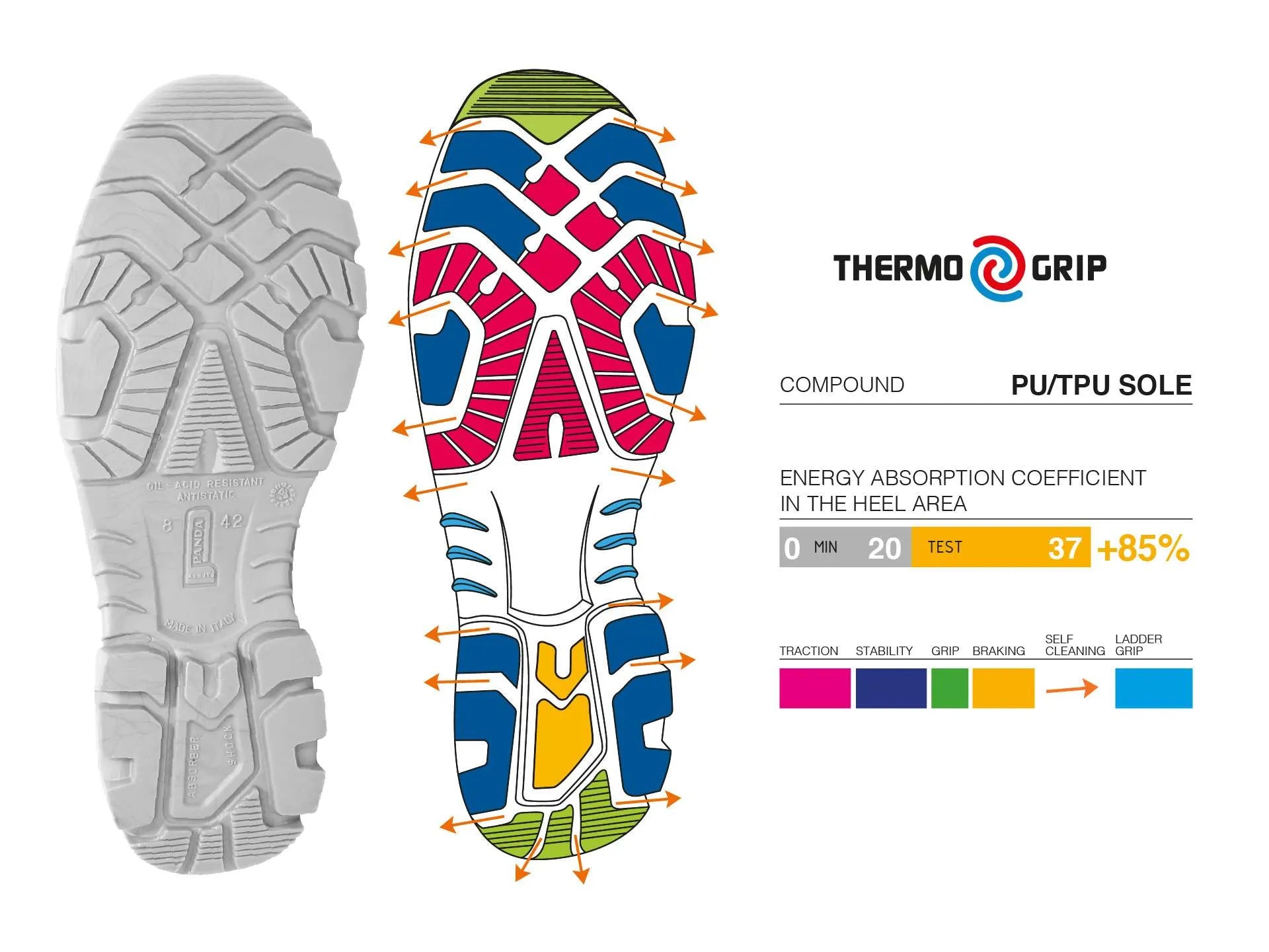 Panda Tempra Safety Half Boots S3 SRC ESD