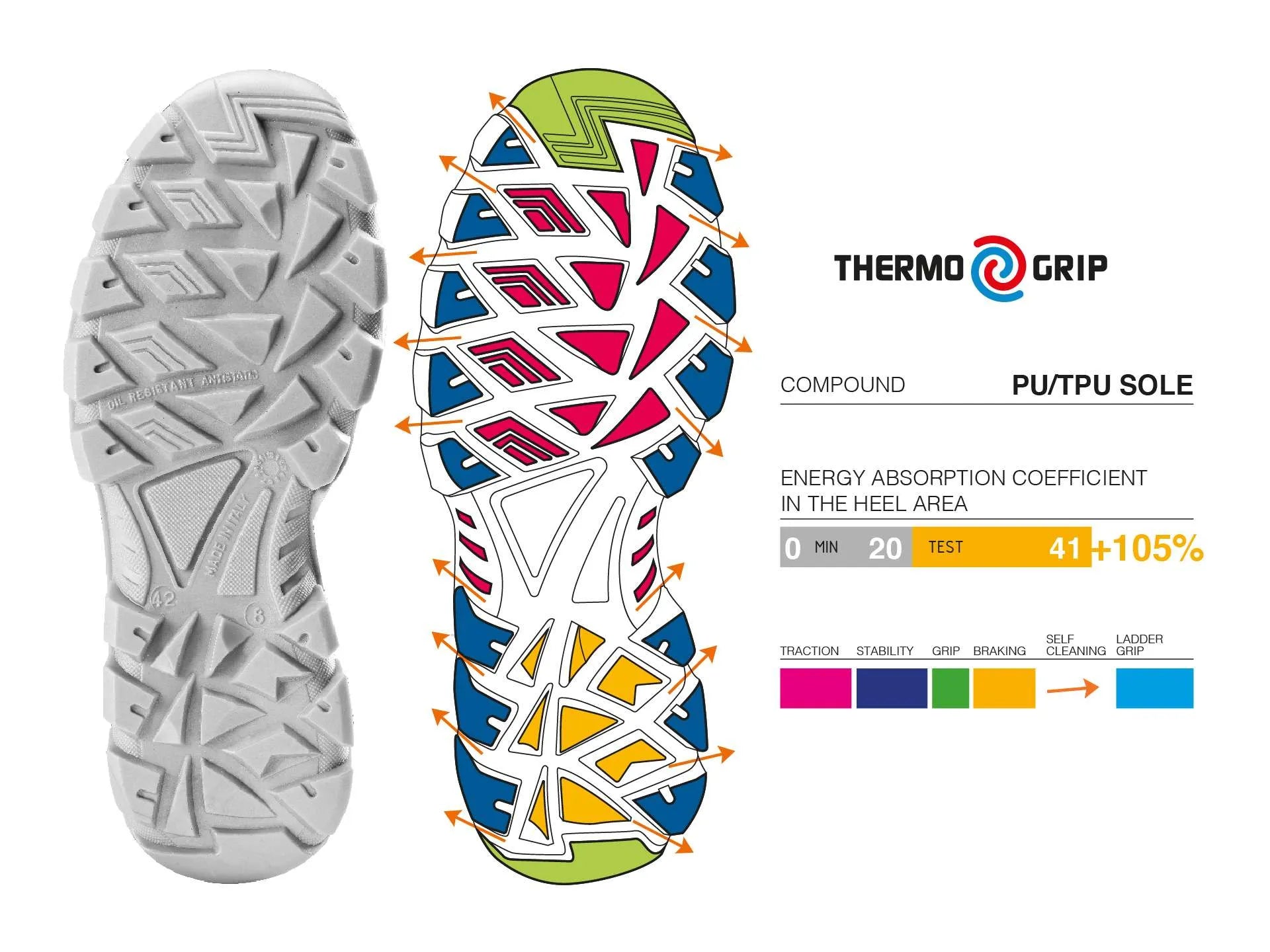 Panda Safety Shoes - Model Tiara S3