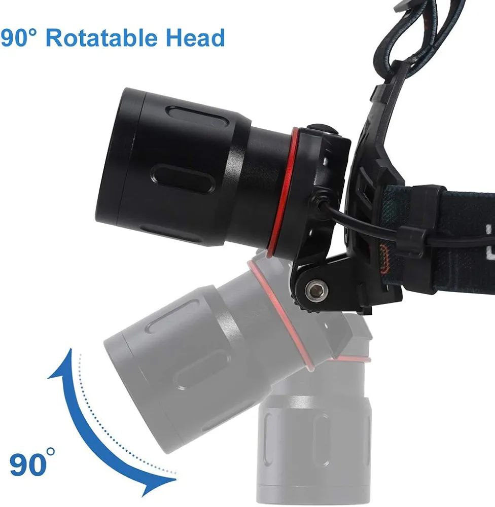 W668 Rechargeable Zoom Headlight with Type-C Charging and USB Output