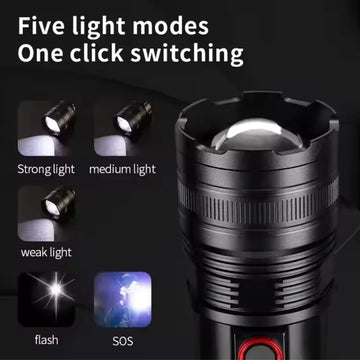 XA-B702 Aluminum Alloy Rechargeable Flashlight with Power Bank