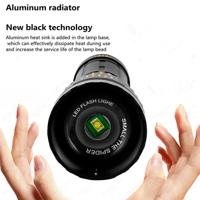 GT60 Telescopic Zoom Super Bright Aluminum Flashlight
