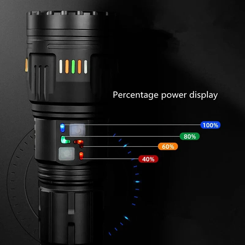 GT60 Telescopic Zoom Super Bright Aluminum Flashlight