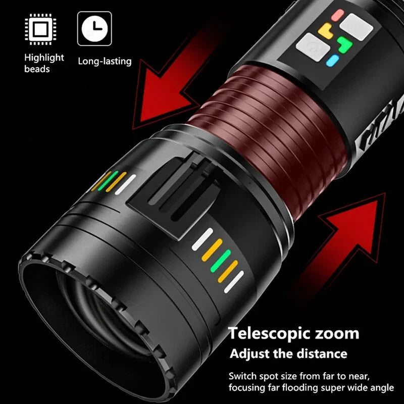 GT60 Telescopic Zoom Super Bright Aluminum Flashlight