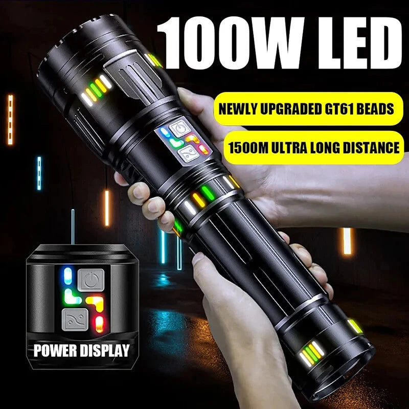 GT60 Telescopic Zoom Super Bright Aluminum Flashlight